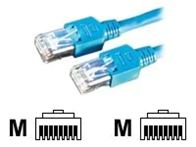 Secomp DRAKA - Patch-Kabel - RJ-45 (M) zu RJ-45 (M) - 10 m - SFTP - CAT 5e - Blau