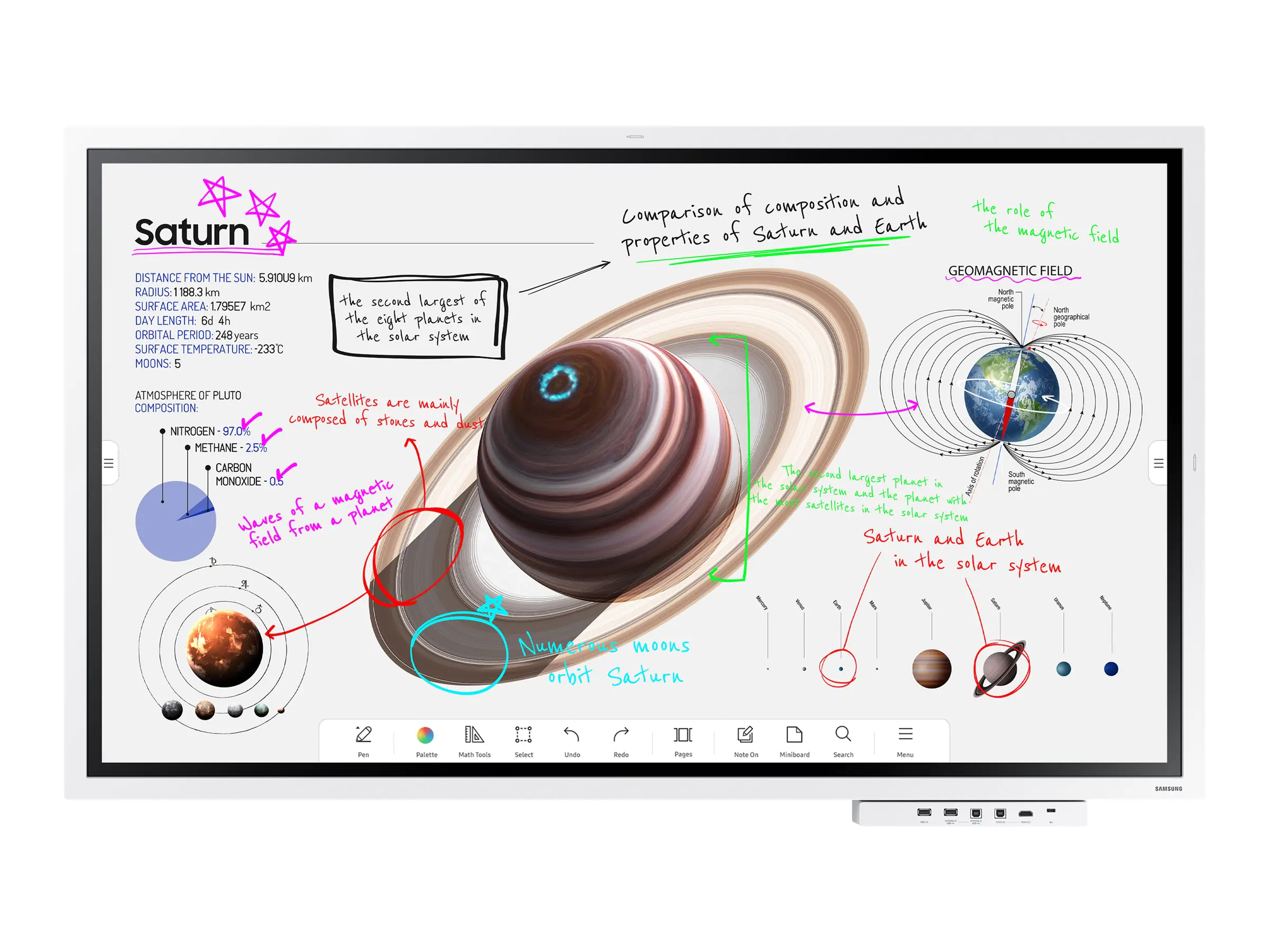 Samsung Flip Pro WM55B - 138.68 cm (55") Diagonalklasse WMB Series LCD-Display mit LED-Hintergrundbeleuchtung - Bildung / Geschäft - mit Touchscreen (Multi-Touch) LH55WMBWBGCXEN